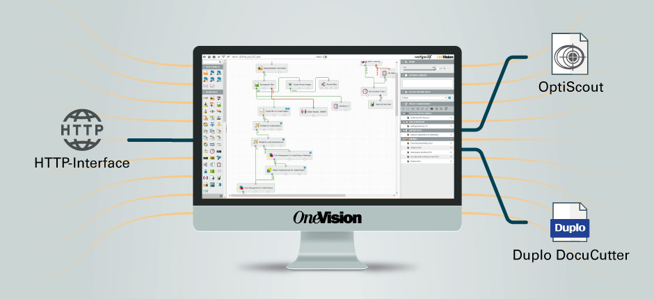 connectivity to OneVision Software