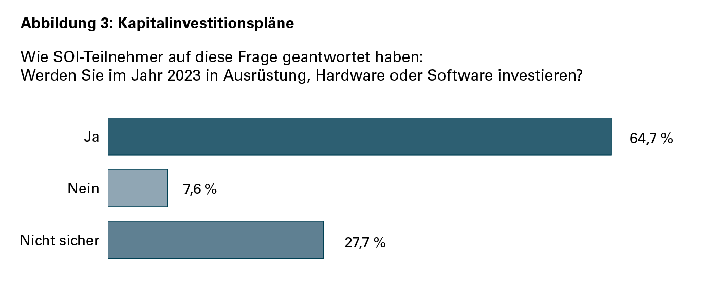 Print Automationssoftware_Printing United Statistics