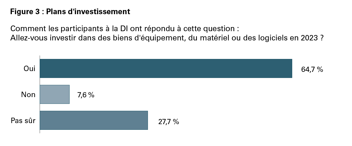 flux numérique