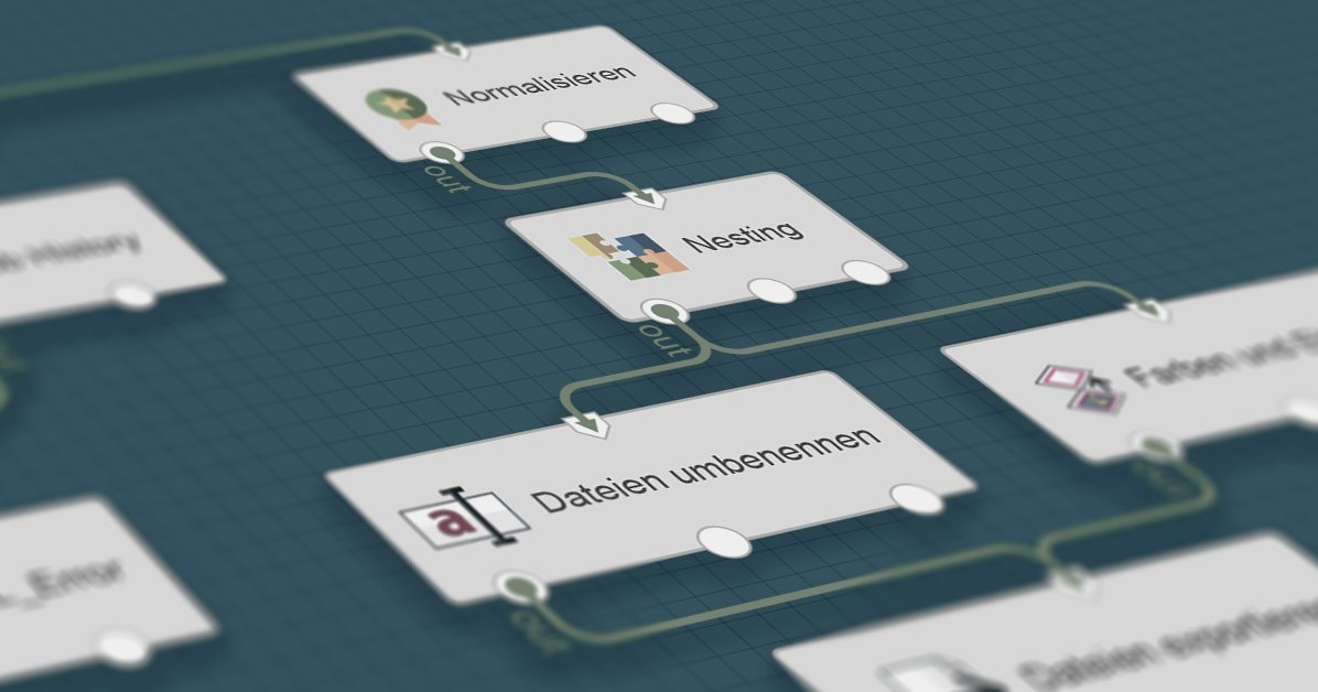 Beste Nesting Software für Sammelformen